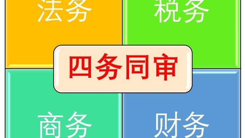 注销公司股东决议书，这样写才合规有效